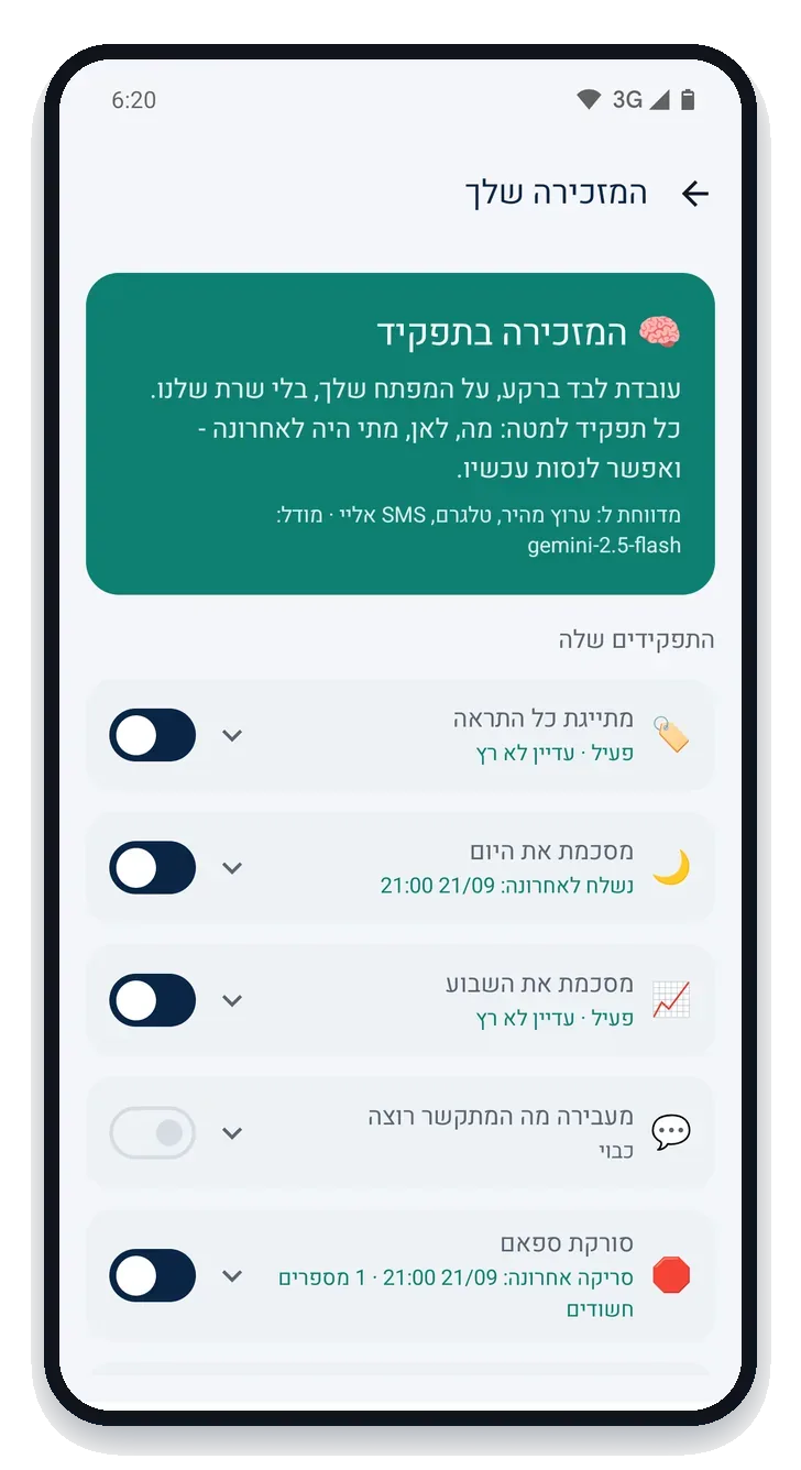 מסך המזכירה שלך: תיוג כל התראה, סיכום היום, סיכום השבוע, מה המתקשר רוצה וסריקת ספאם